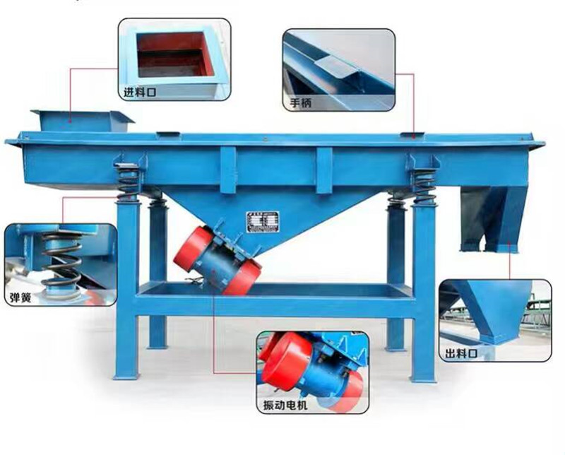 振動(dòng)篩廠家
